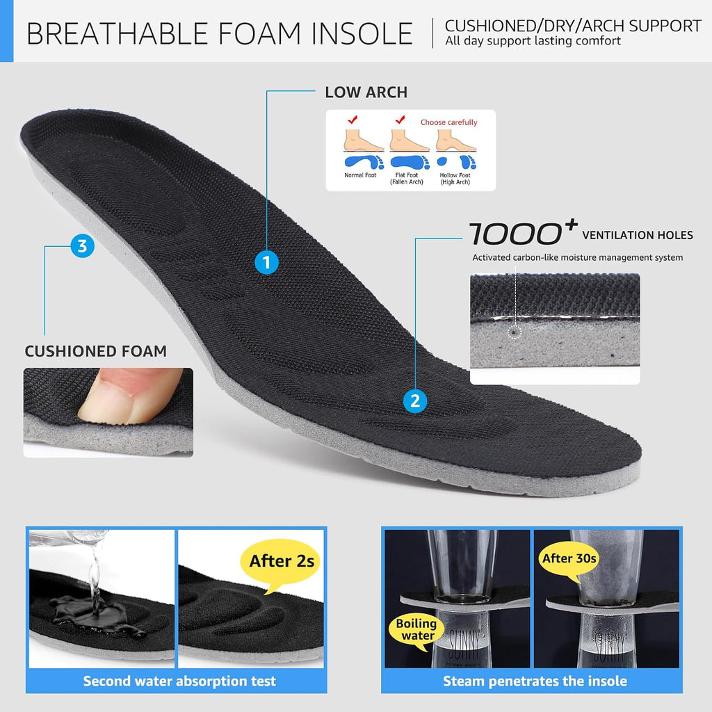 Hkr Women'S Walking Shoes Arch Support Non Slip Work Shoes Breathable Knit Upper Lightweight For Plantar Fasciitis