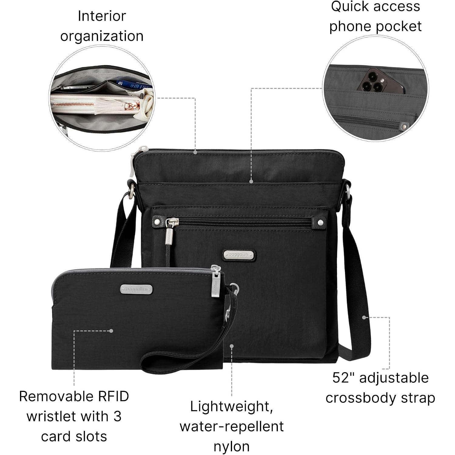 Baggallini Womens Go Bagg With Rfid Phone Wristlet