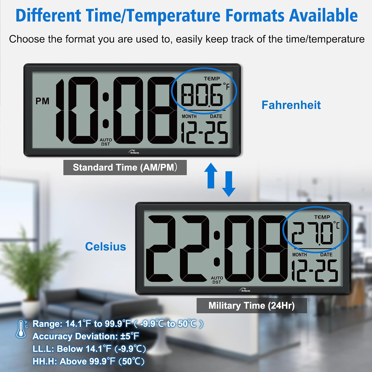 Backlight Digital Wall Clock Battery Operated - With Temperature And Date 14.5'' Large Digital Wall Clock, Easy To Read And Set, Auto Dst