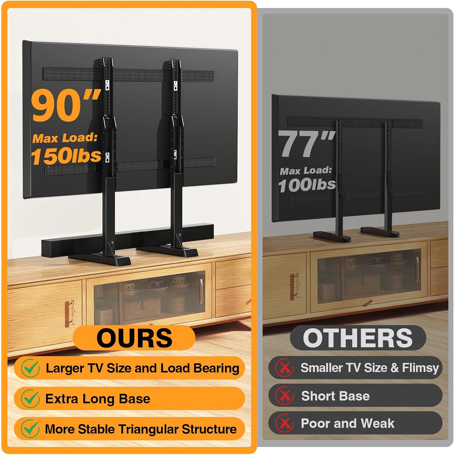 Universal Tv Legs, Table Top Tv Stand Base With Height Adjustable | For Most 37-90 Inch Tvs, Holds Up To 150Lbs With Cable Management, Max Vesa 800X600Mm, Black
