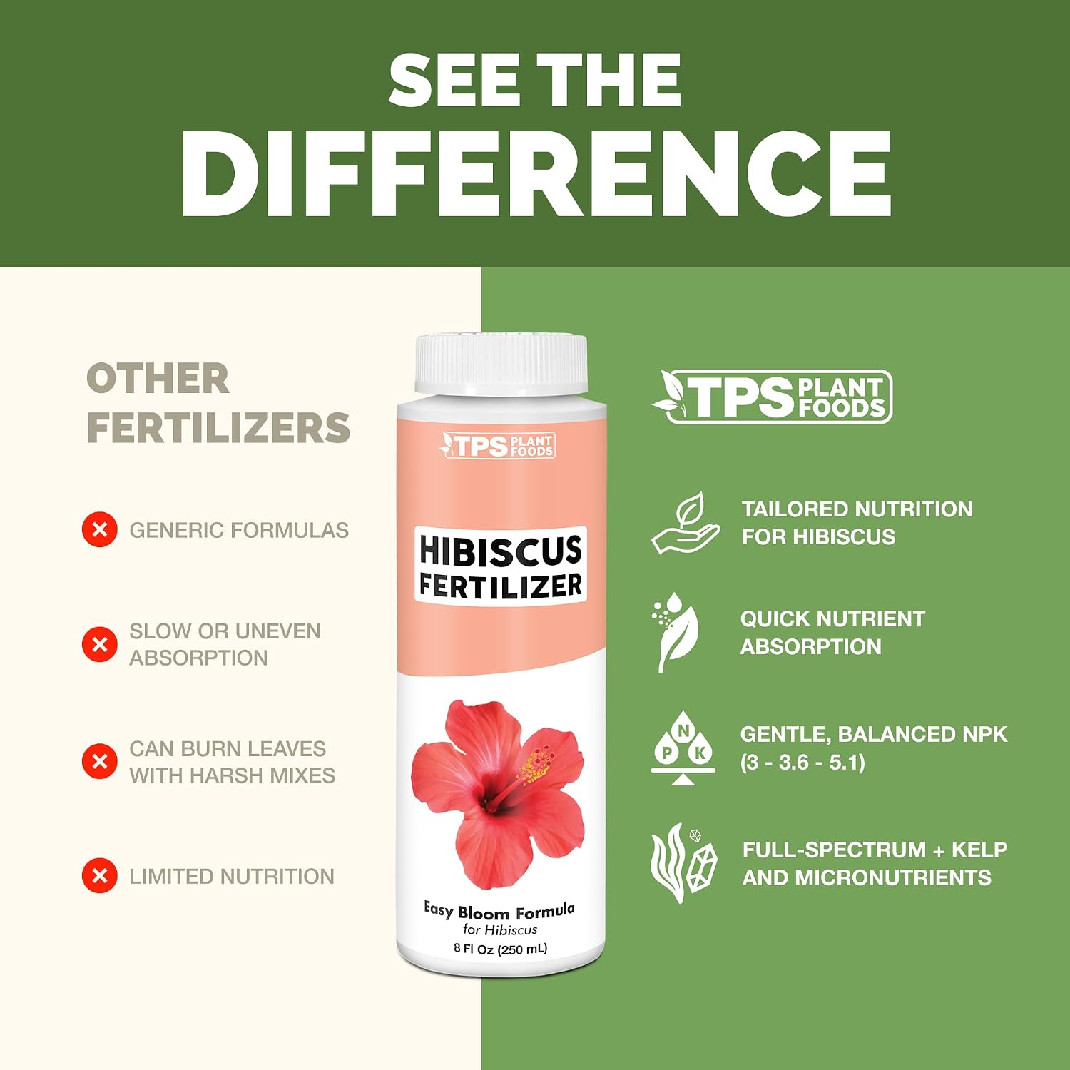 Hibiscus Fertilizer – Liquid Plant Food For More Blooms, Vibrant Color & Healthy Tropical Growth, 8 Oz