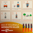 Spartan Mosquito Pro Tech – Supplemental Box (1 Of 2 Required Boxes)