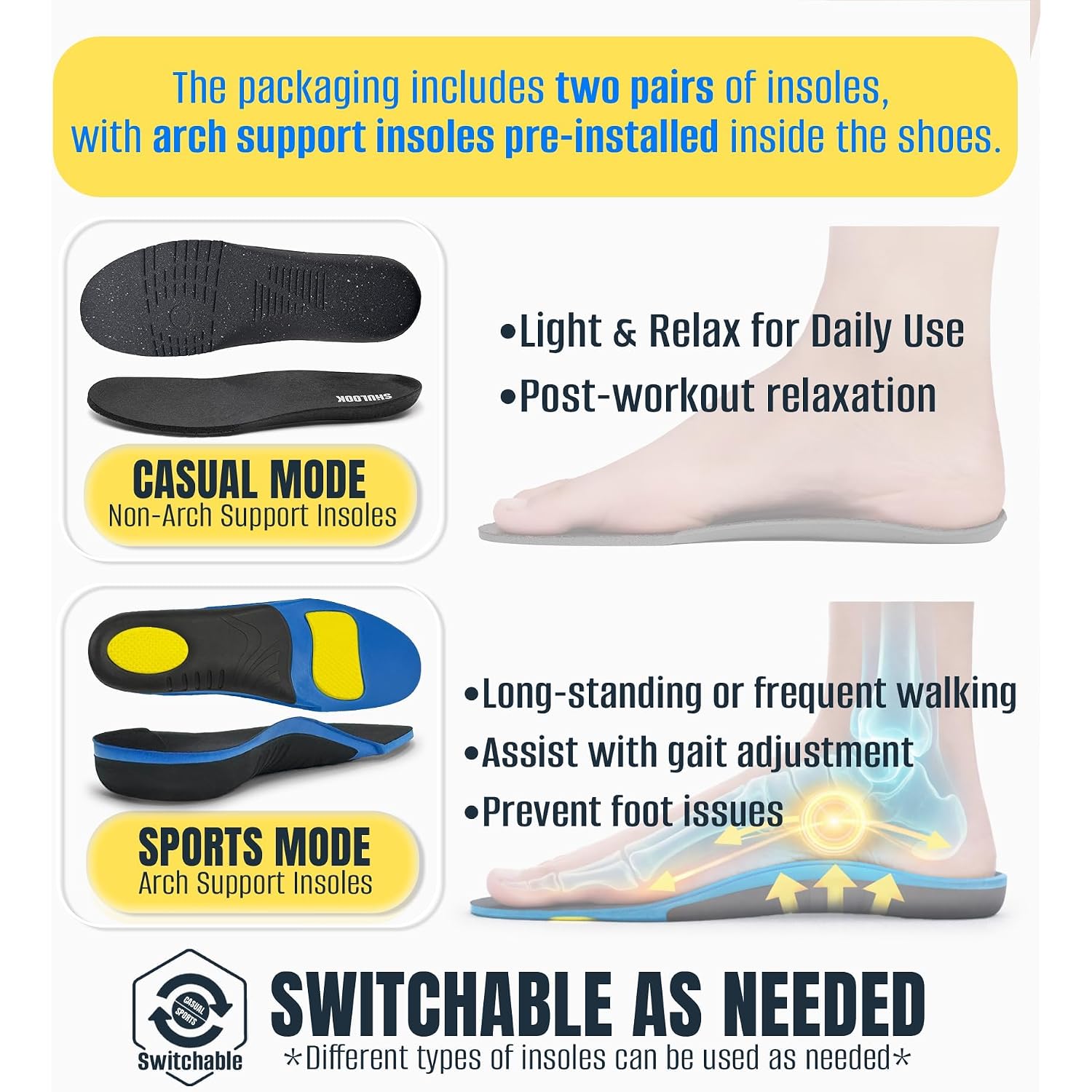 Women'S Non Slip Work Shoes Slip Resistant Nurse Sneakers With Arch Fit Support Comfortable Mesh Walking Shoes For Food Service Chef Kitchen Restaurant
