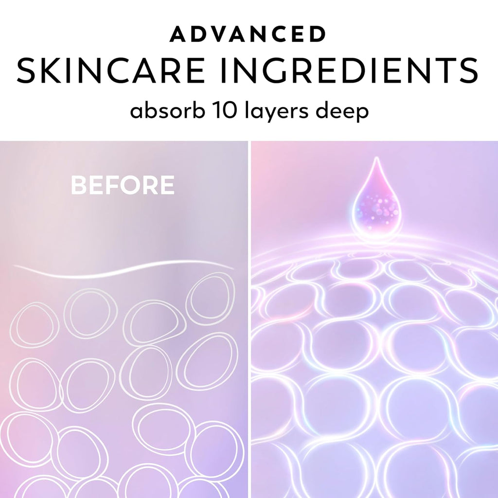Olay Super Serum Hand & Body Lotion For Dry Skin, 24Hr Long Lasting Hydration, 5+ Ingredient Complex For Bright Even Firm Luminous Skin, Sweet Vanilla & Soft Wood Scent, 18.5 Fl Oz