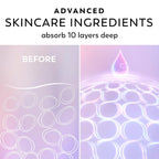 Olay Super Serum Hand & Body Lotion For Dry Skin, 24Hr Long Lasting Hydration, 5+ Ingredient Complex For Bright Even Firm Luminous Skin, Sweet Vanilla & Soft Wood Scent, 18.5 Fl Oz