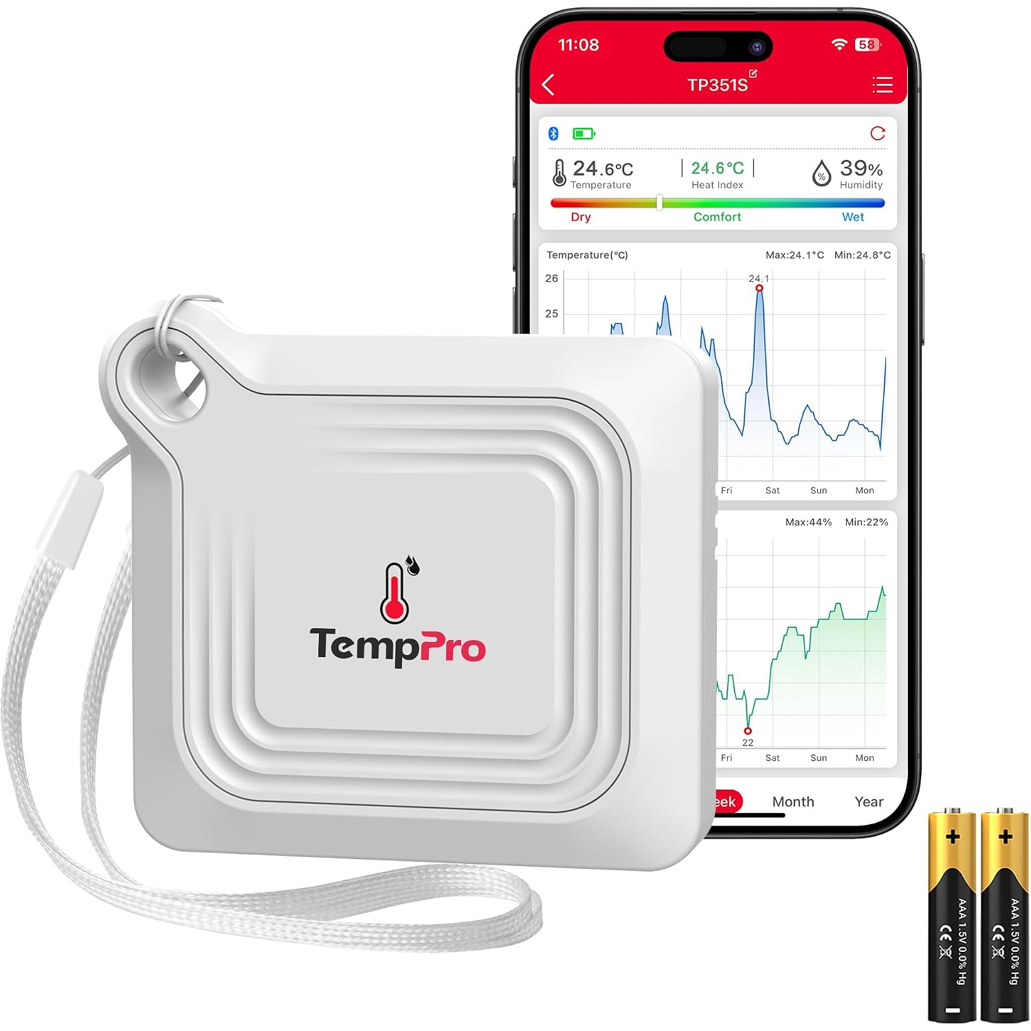 Temppro Tempair Bluetooth Thermometer Hygrometer, 260 Ft Temperature Sensor | Greenhouse Thermometer With Remote App Control, Temperature And Humidity Monitor With 2-Year Data Logging Export