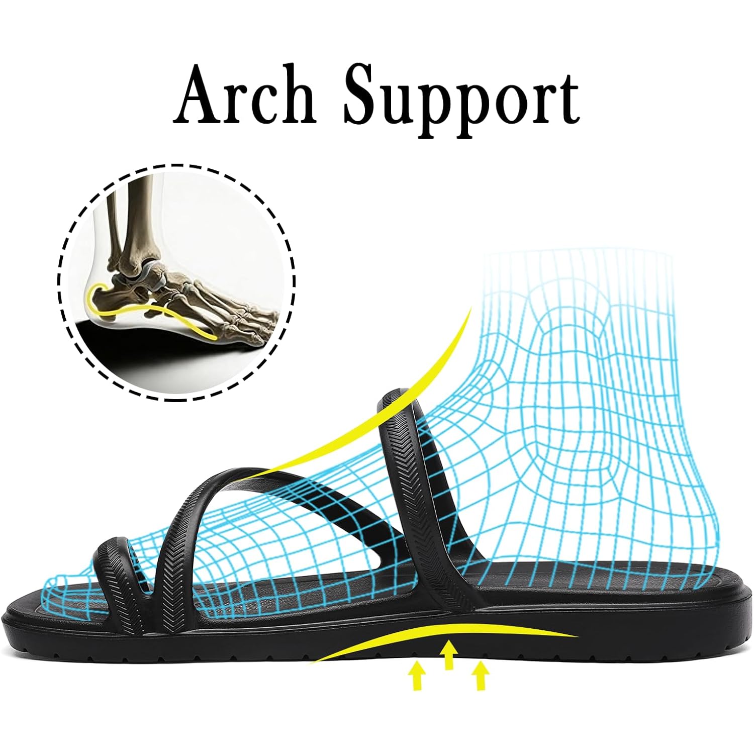 Flip Flops For Women Arch Support Comfortable Thong Sandals With Square Toe & Lightweight Cushion Beach Slides