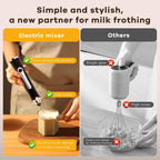 Milk Frother Handheld Rechargeable With Stand Frother Wand Foam Maker 3 Speed Adjustable Hand Mixer With Detachable Stainless 2 Whisks Electric Coffee Frother Stirrer For Latte, Cappuccino, Egg