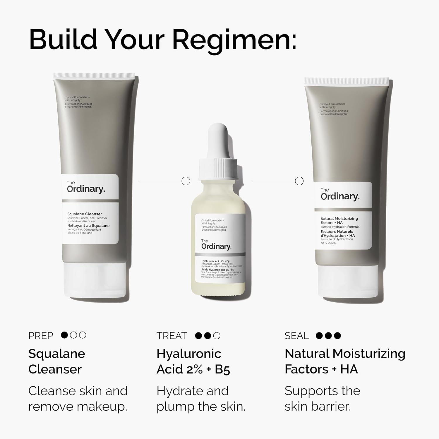 The Ordinary Hyaluronic Acid 2% + B5 (With Ceramides), Multi-Depth Hydration Serum For Plumper, Smoother Skin