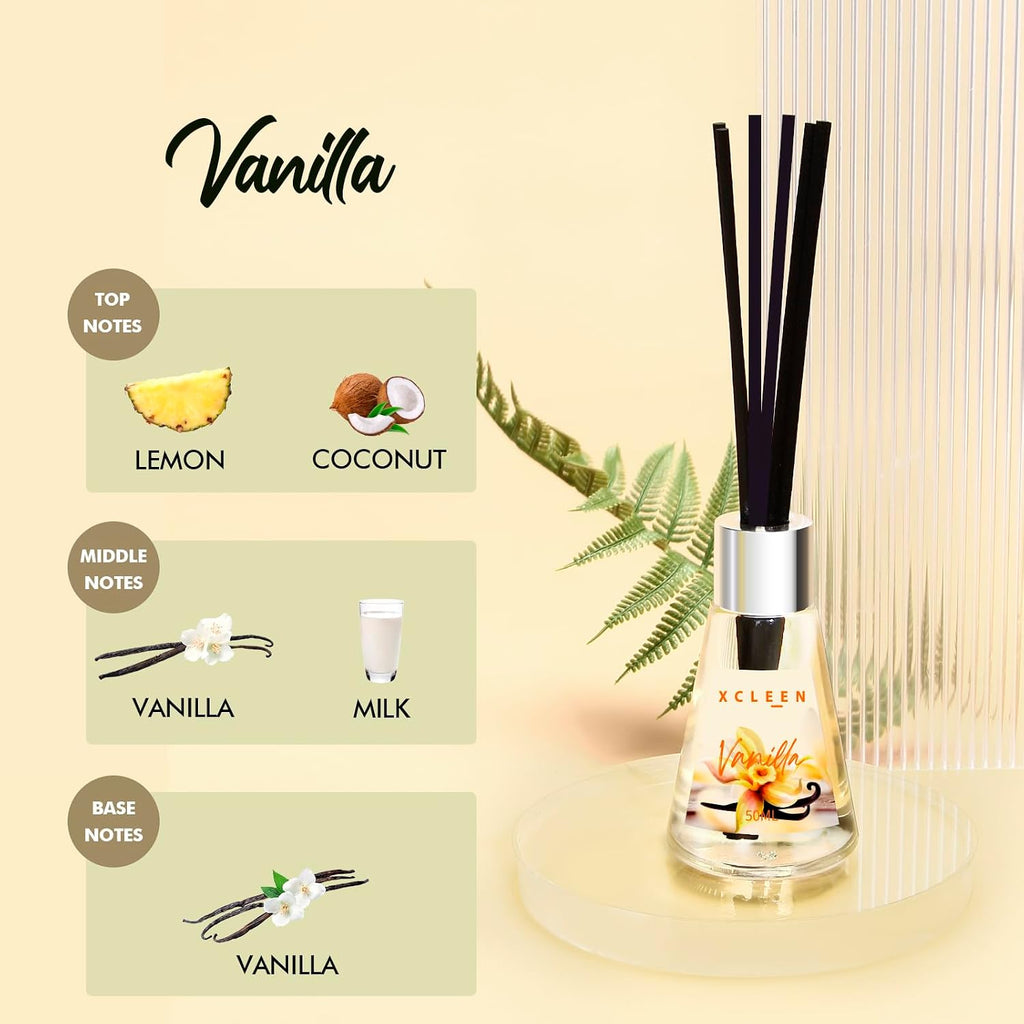 Xcleen 3 Pack Reed Diffuser, Scented Oil Diffuser With 15 Sticks, Escape/Vanilla/Moroccan Amber, Air Freshener For Bathroom & Office, Holiday Home Fragrance, Gift Idea, Each 1.7Fl Oz, Total 5.1Oz