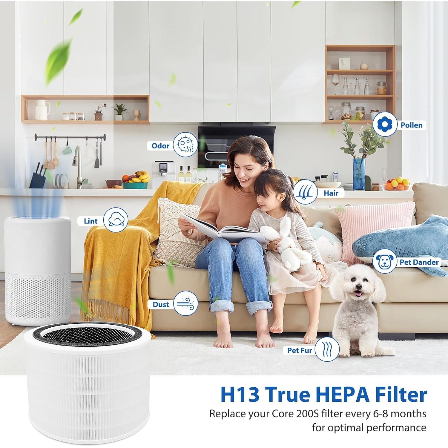 Core 200S Replacement Filter Compatible With Levoit Core 200S Core 200S-P Smart Wifi Air Purifier, Fit For Levoit Core 200S Replacement Filter, 2Pack 3-Stage H13 Grade True Hepa Filter, Core 200S-Rf
