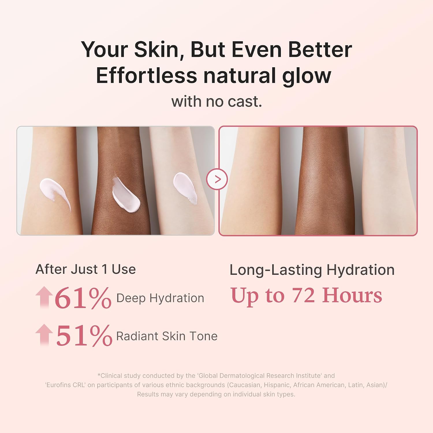 Medicube Sunscreen No Cast Just Glow Collagen | Spf 50 Broad Spectrum Face Sunscreen | Lightweight, Non-Sticky, Hydrating Formula | Peptide, Cica For Soothing & Glow | Korean Skincare