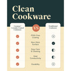 Caraway Nonstick Ceramic Frying Pan (2.7 Qt, 10.5") - Non Toxic, Ptfe & Pfoa Free - Oven Safe & Compatible With All Stovetops (Gas, Electric & Induction) - Navy