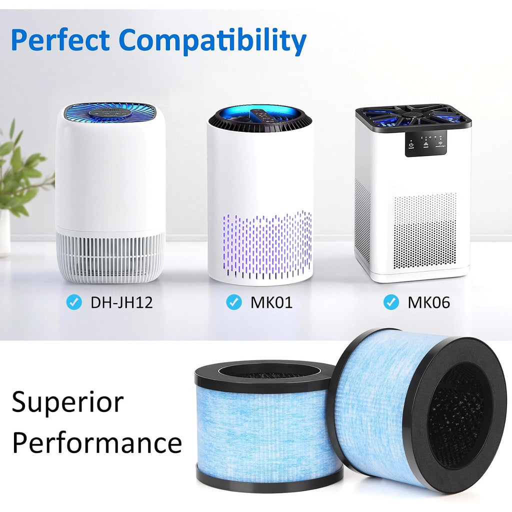 Mk06 Mk01 True Hepa Replacement Filter Compatible With Aroeve Mk01 Mk06, Voopnu Dh-Jh12 Dh-Jh01, Tolife Tz-K1 And Freaire Kn6391 Air Purifier, Standard Version, 3 Pack