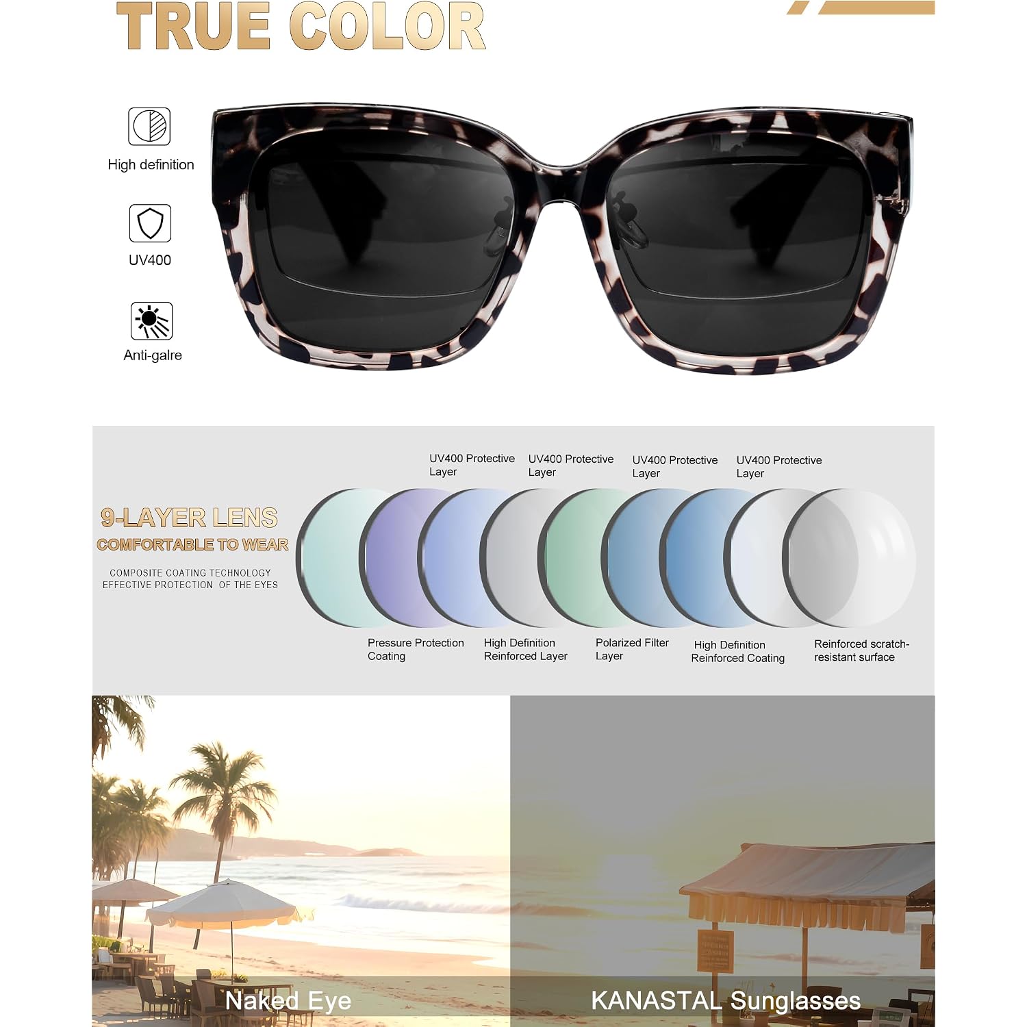 Kanastal Oversized Over Glasses Sunglasses For Women Men Square Fit Over Polarized Sun Glasses Uv400