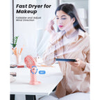 Coldsky Portable Handheld Fan, 4000Mah Battery Operated With Led Display, Handheld/Neck/Desk 3 In 1 Personal Small Fan, 90° Foldable Desk Fan With Base, 5 Speed Lash Makeup Fan For Women