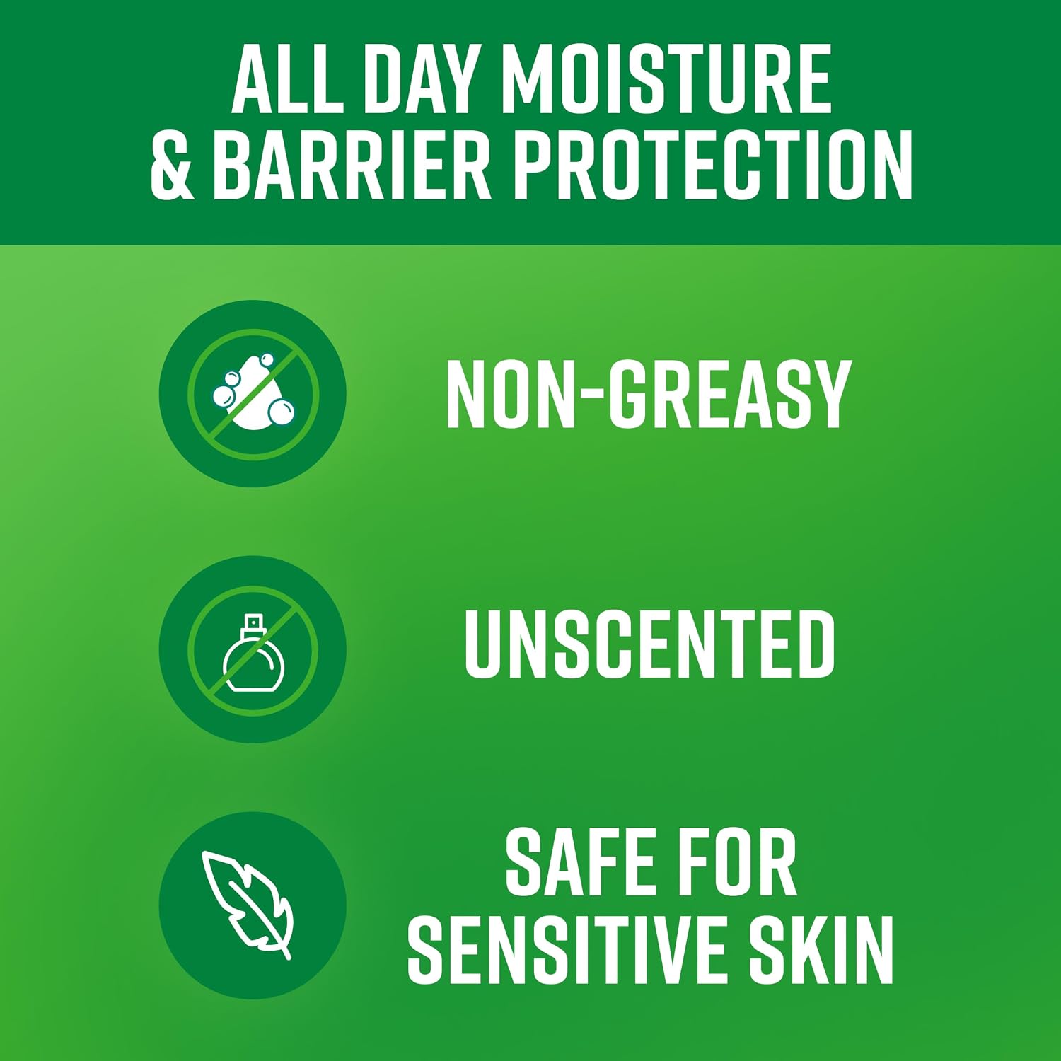 O’Keeffe’S Hardworking Body Lotion, Deep Hydration For Extremely Dry & Cracked Skin, 12 Oz Pump (1 Pack), Fragrance-Free & Hypoallergenic, Non-Greasy Fast-Absorbing Formula