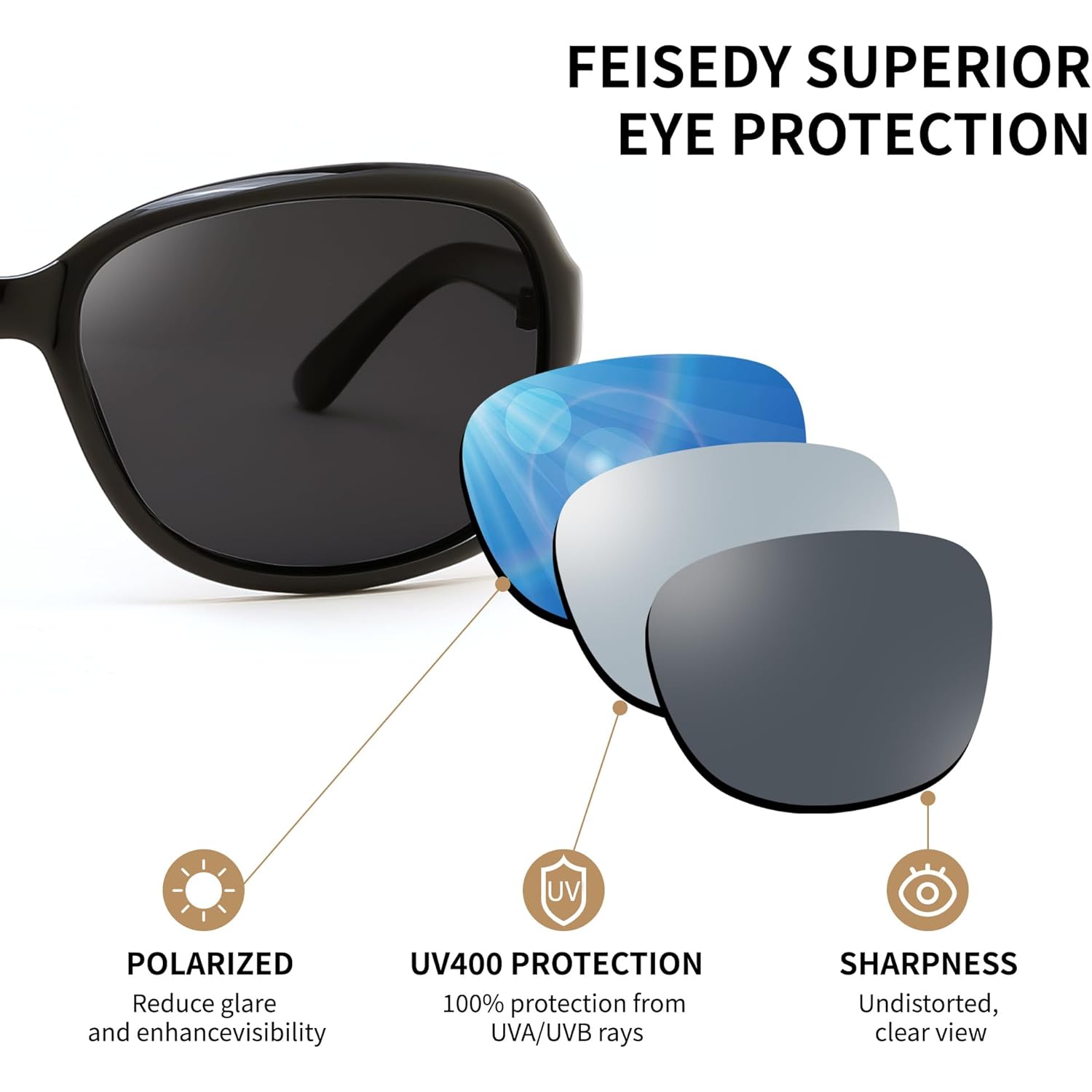 FEISEDY Polarized Sunglasses for Women Classic Vintage Square Wraparound UV400 Protection Shade B0309
