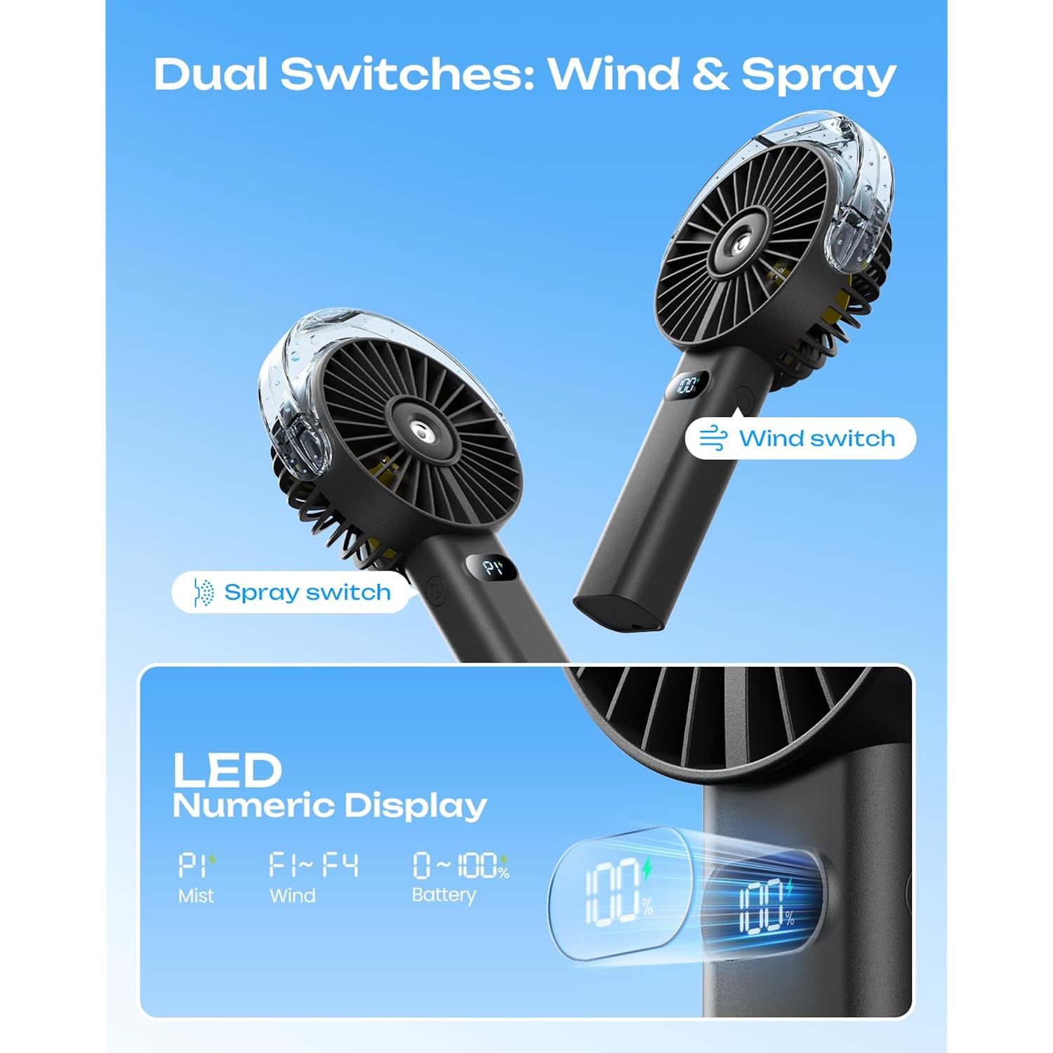 Otlonpe Handheld Misting Fan Portable, 4000Mah Rechargeable Battery Powered, Small Personal Mister Fan With Water Spray Cooling, 4-Speed Wind, Led Display, Hand Held Mist Fans For Travel Outdoor Beach