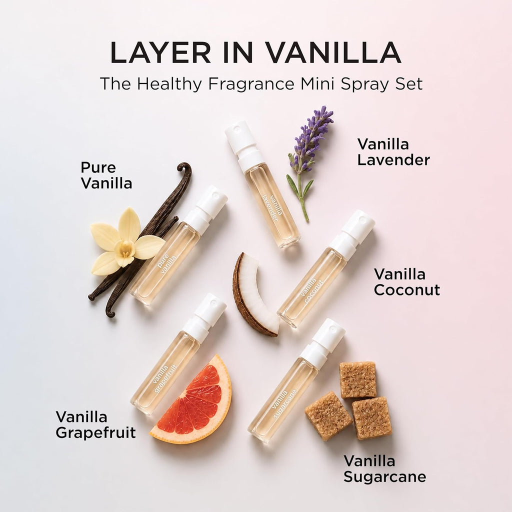 Lavanila Vanilla Perfume Sampler Set For Women, 2Ml Each – 5 Clean Natural Eau De Parfum Minis Includes Pure Vanilla, Coconut, Grapefruit, Sugarcane & Lavender, Long Lasting Women'S Fragrance