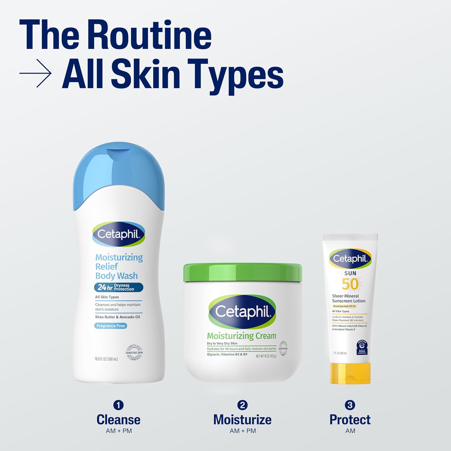 Cetaphil Moisturizing Body Wash 16.9 Floz