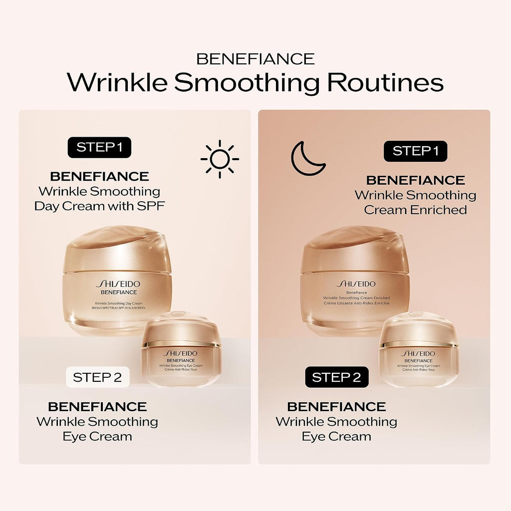 Shiseido Benefiance Wrinkle Smoothing Eye Cream - 15 Ml - Visibly Improves Five Types Of Eye Wrinkles, Dark Circles & Puffiness - 48-Hr Hydration - All Skin Types - Non-Comedogenic