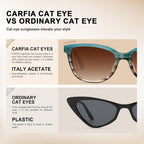 CARFIA Designer Acetate Womens Polarized Sunglasses Fit Most Face Shapes Trendy Shades UV Protection Hypoallergenic Handmade 1. Blue&brown Floral Frame Gradient Brown Lens