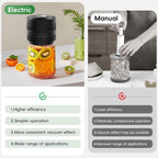 Mason Jar Vacuum Sealer Kit, Electric Sealer For Wide, Regular Mouth Mason Jars, Portable Vacuum Sealer For Jars, Birthday Gift For Her, Gifts For Mom, Grandma