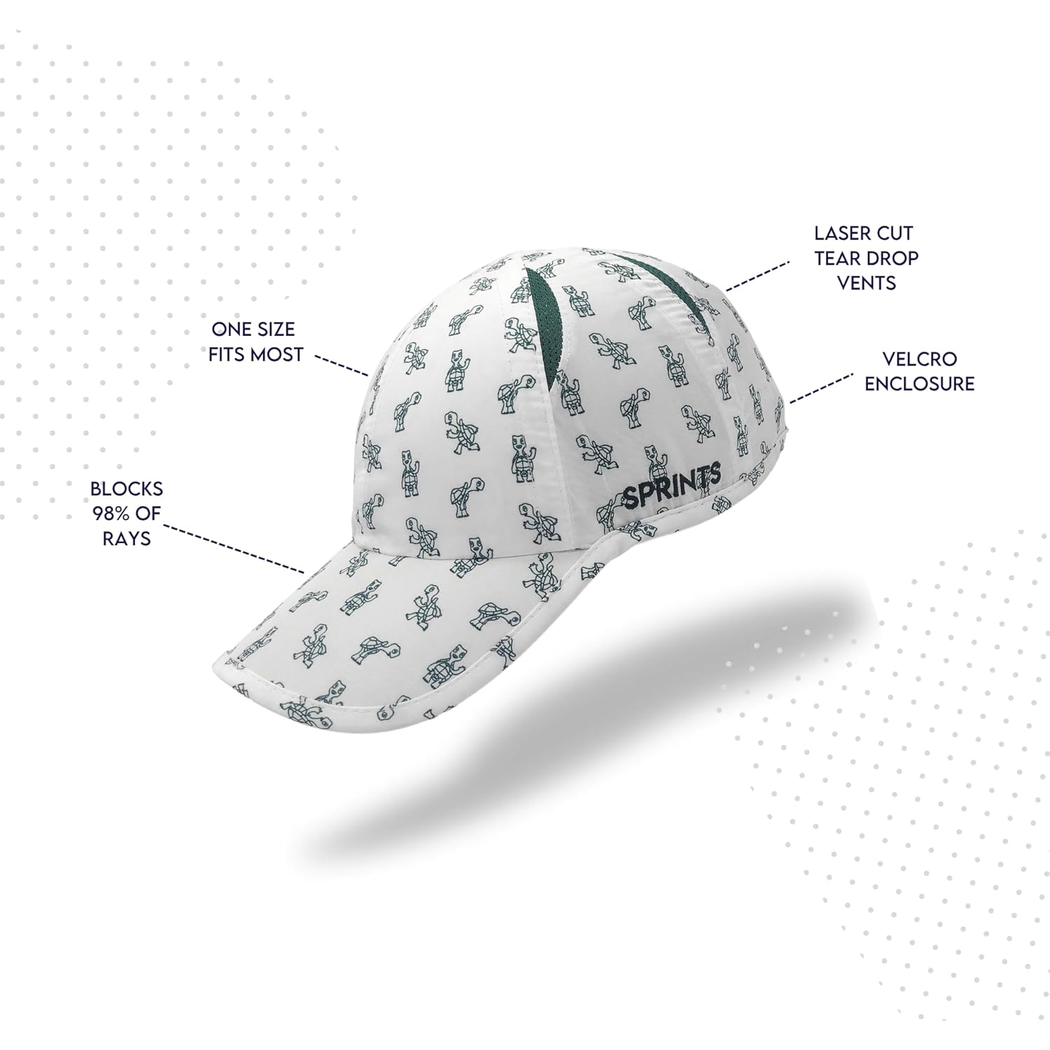 Sprints Race Day Performance Running Cap | The Lightweight, Quick Dry, Sport Hat, One Size, Unisex