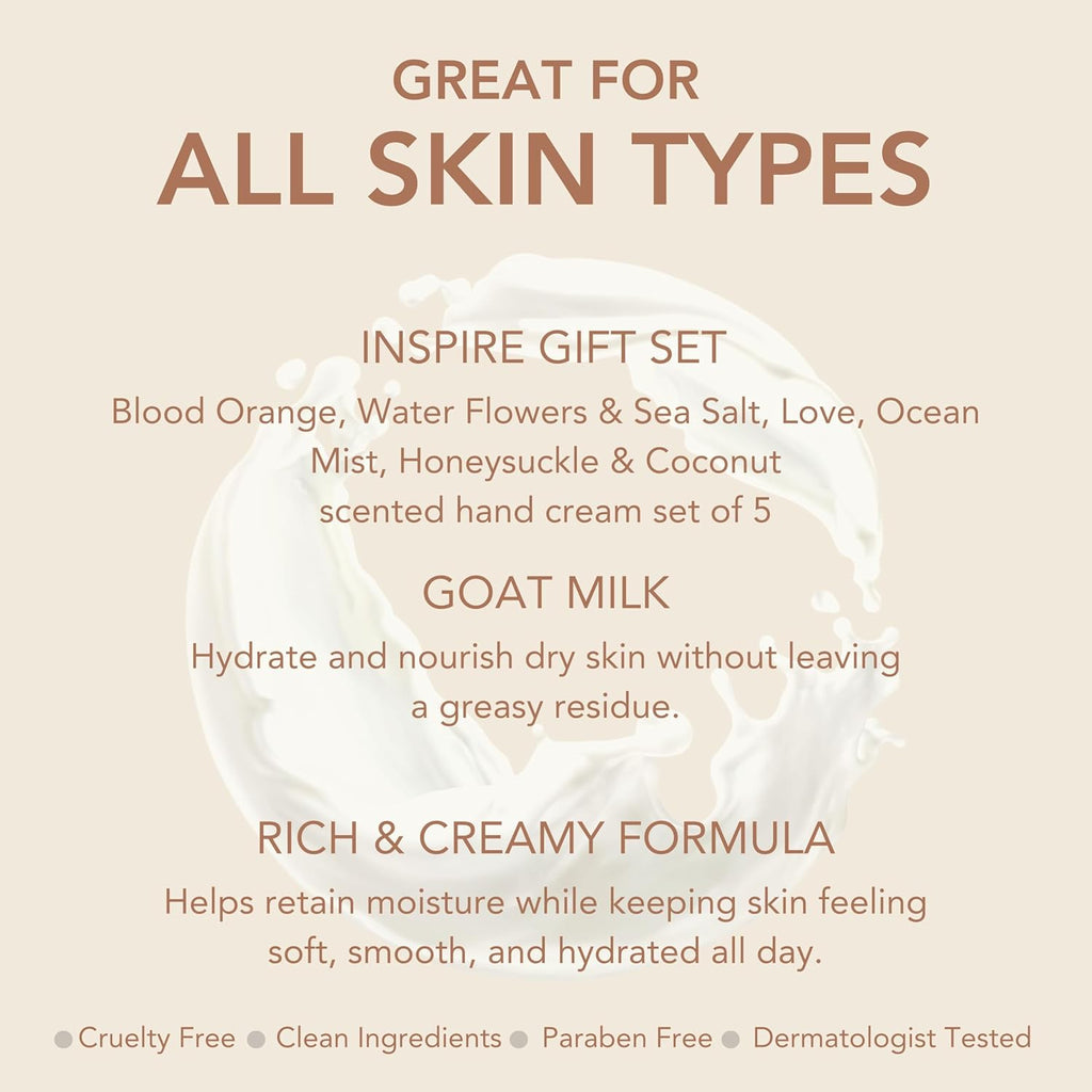 Dionis Goat Milk Hand Cream Gift Set Inspire 2026 1oz (Pack of 5)