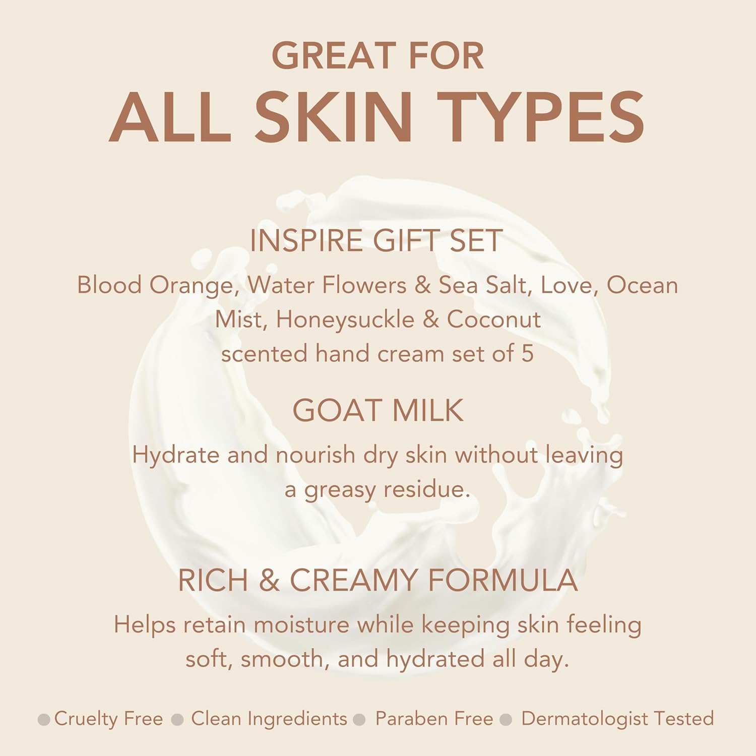 Dionis Goat Milk Hand Cream Gift Set Inspire 2026 1oz (Pack of 5)