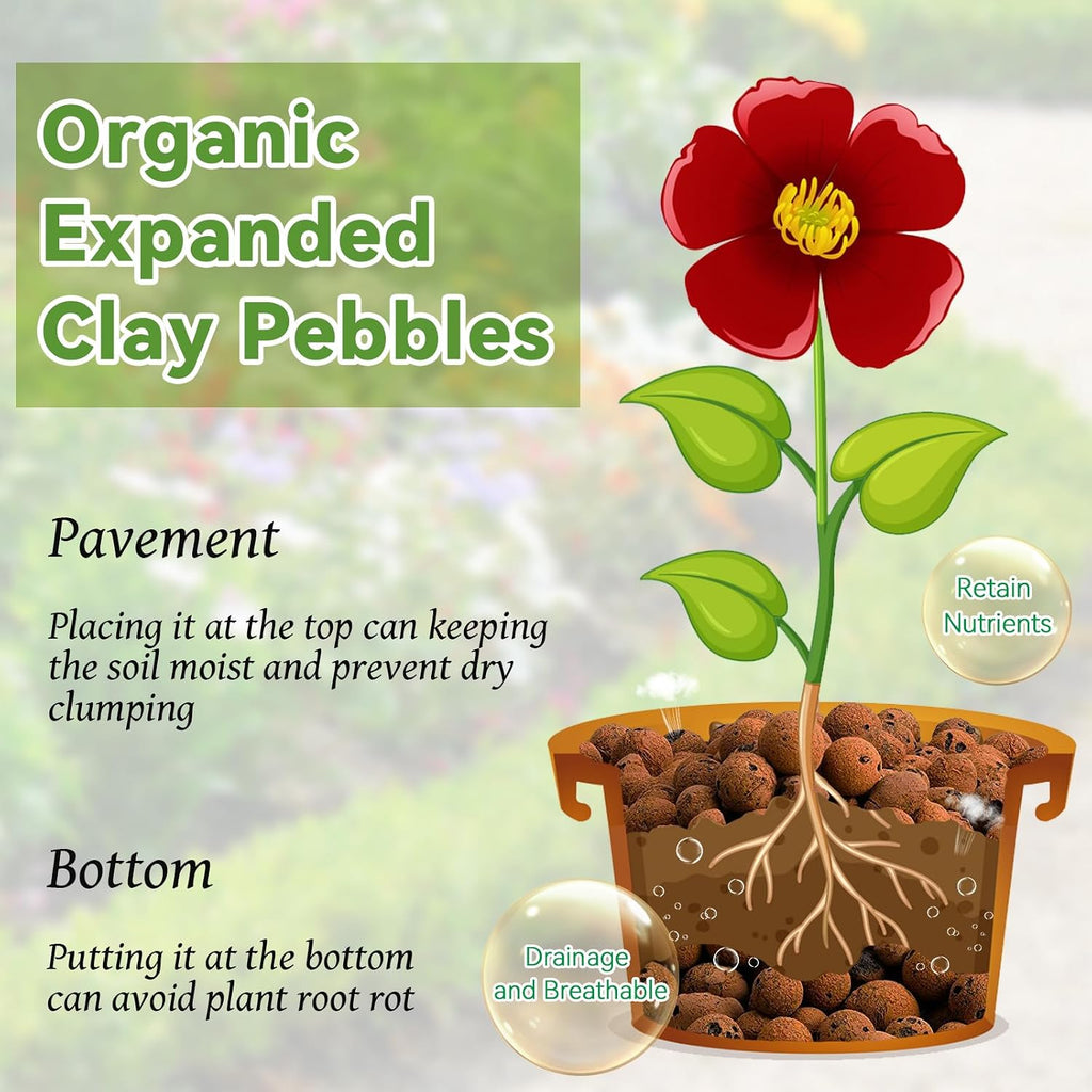 16Lb Organic Leca Clay Pebbles For Plants, 4-16Mm Drainage Leca Balls | Reusable, Aeration Lightweight Clay Balls, Moisture Retention For Hydroponics, Orchids, Succulents, Terrariums, Propagation