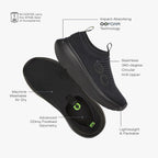 Oofos Oomy Zen Recovery Shoe - Women’S