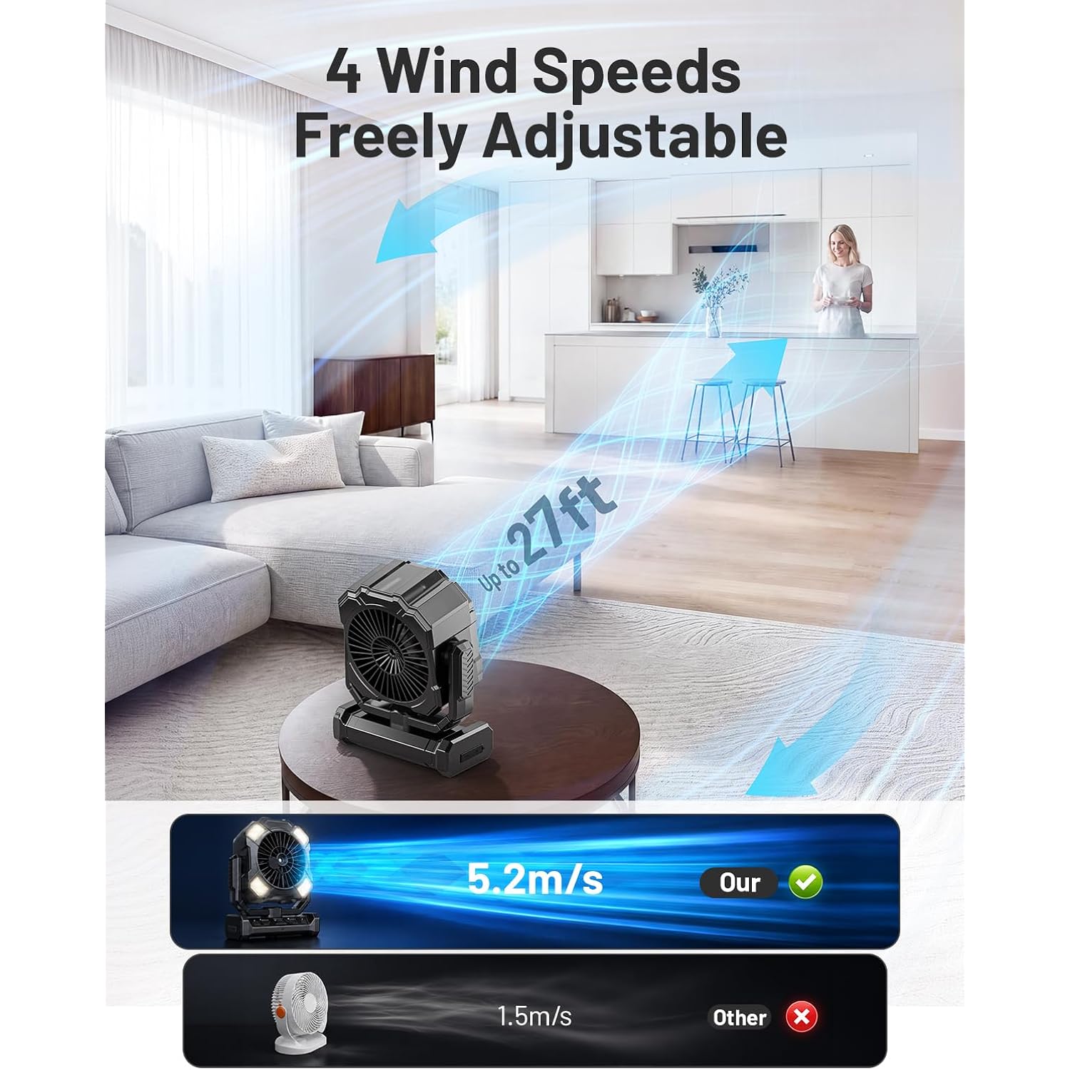 Misting Fan, Portable Camping Fan With 11Oz Water Tank, 160Min Misting, 24000Mah Battery Powered Fans With 4 Speeds, 4 Timers, Light & Hook, Must-Have For Camping, Fishing, Beach & Hiking