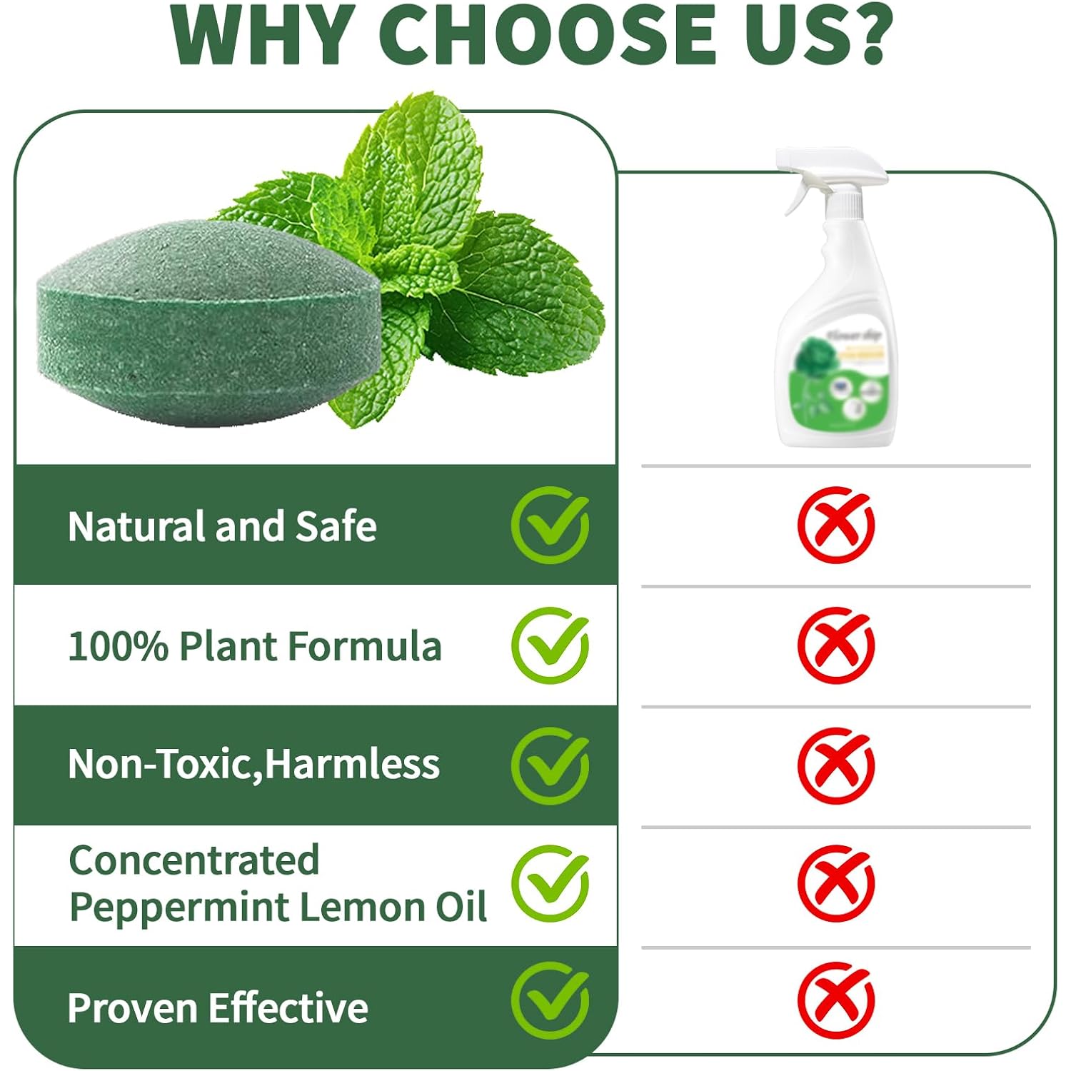 Mouse Rodent Repellent, 24 Pack Peppermint Oil To Repel Mice And Rats– Works For Mice Repellent, Squirrels, Indoor/Outdoor Use, Safe For Homes & Pets