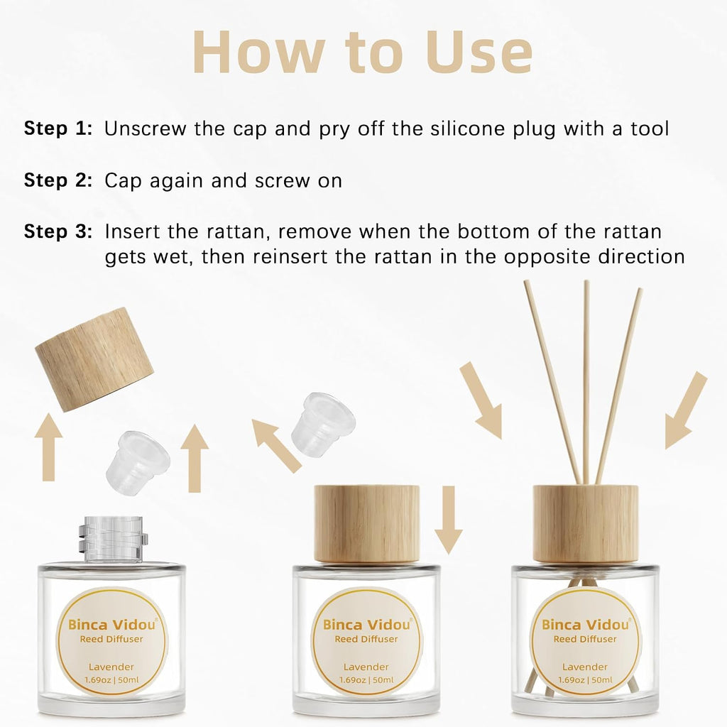 Reed Diffuser Set, Binca Vidou Lavender & Vanilla Natural Scent Oil Diffusers With Sticks For Home Office Bathroom Aromatherapy Decor 1.69Oz X 2