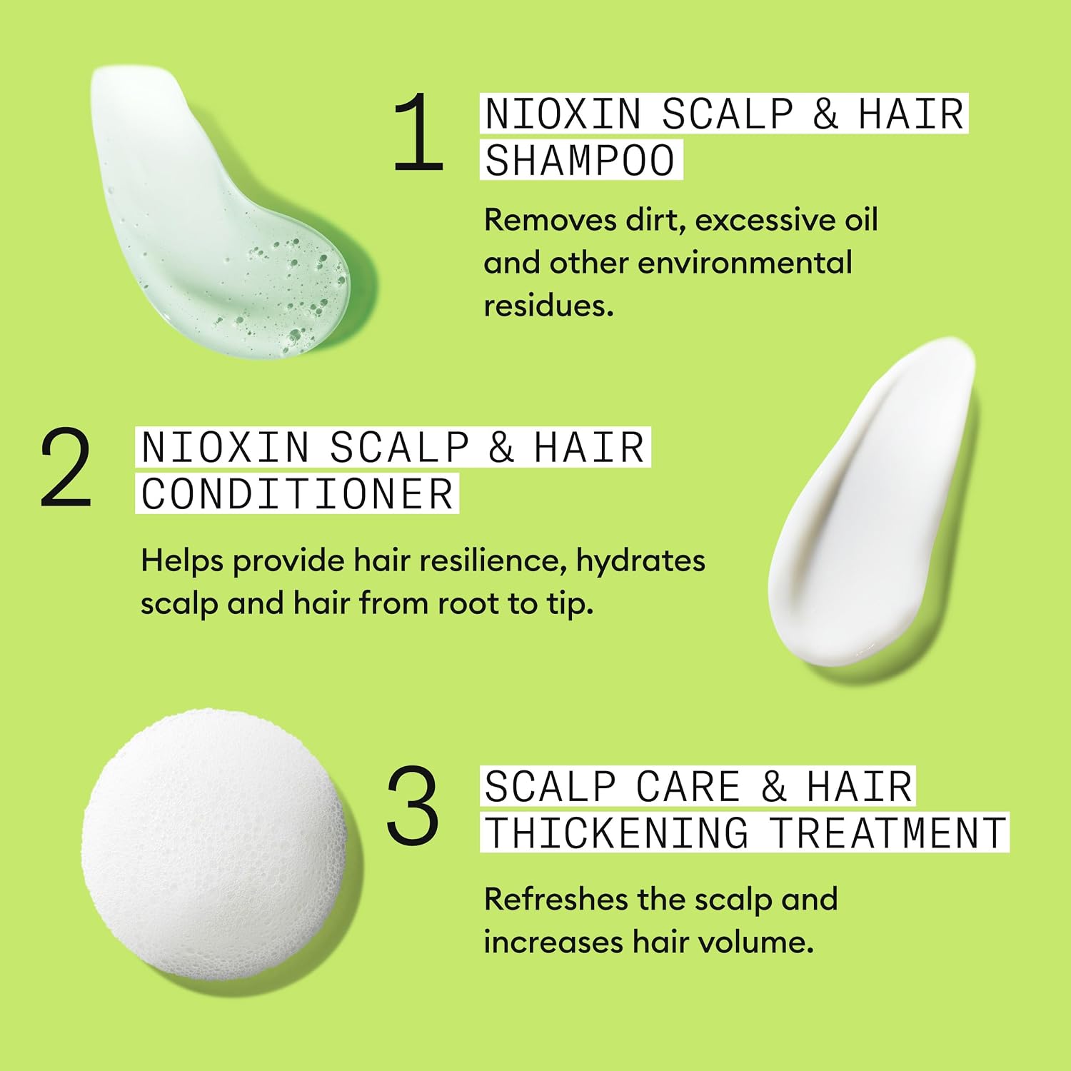 Nioxin Scalp + Hair Thickening System Kits | For Natural, Colored, & Damaged Hair With Light To Progressed Thinning | Strengthen & Boost Hair Density With Niacinamide & Biotin | 3 Month Supply