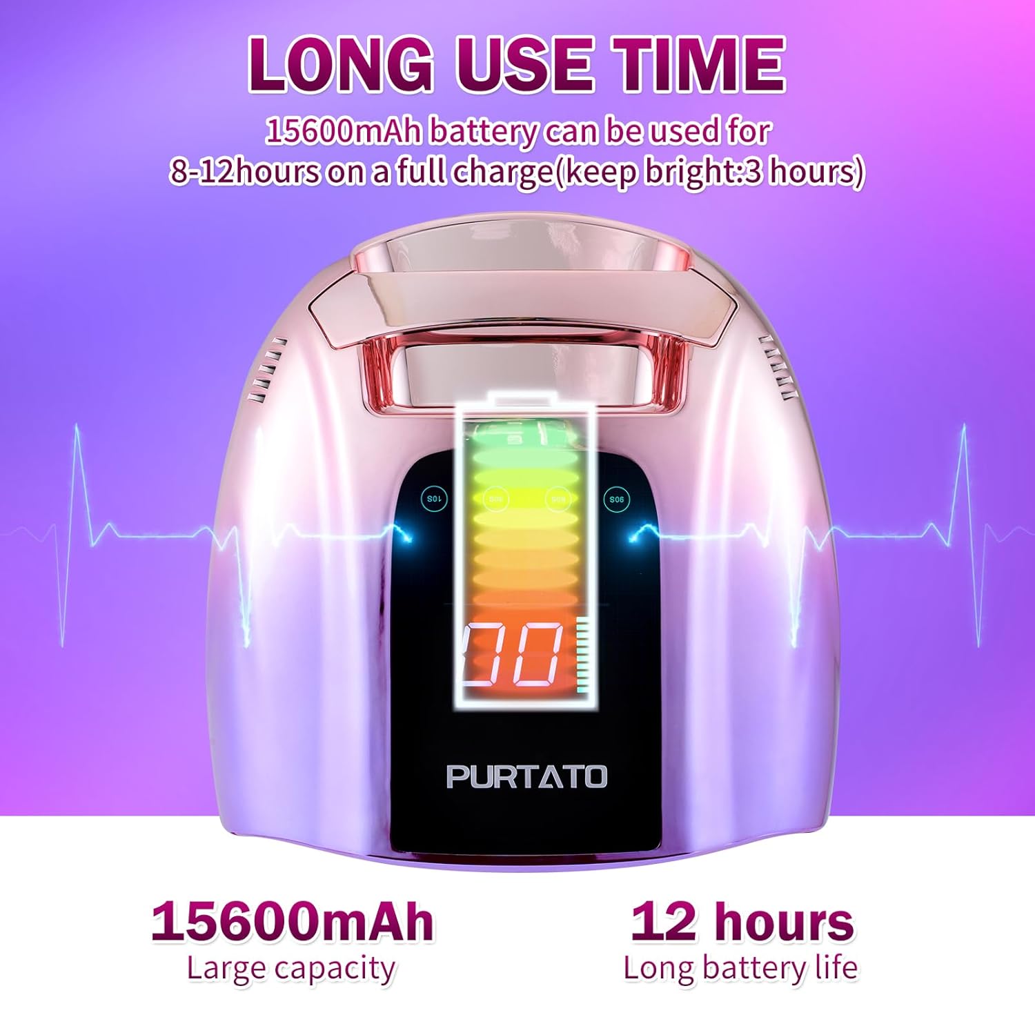 Purtato Professional Rechargeable 96W UV LED Portable Cordless UV Light for Nail Lamp Machine with Removable Stainless Steel Bottom,4 Timer Setting and Smart Sensor Nail Dryer (Gradient Purple)