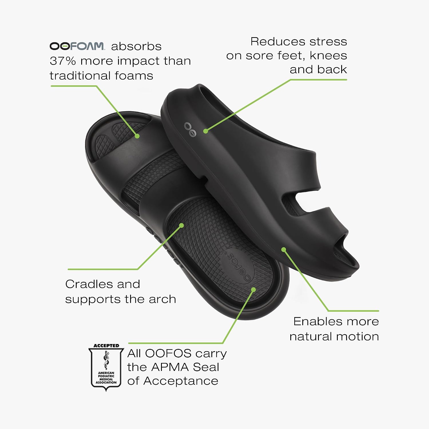 Oofos Ooyea Recovery Shoe - Women’S