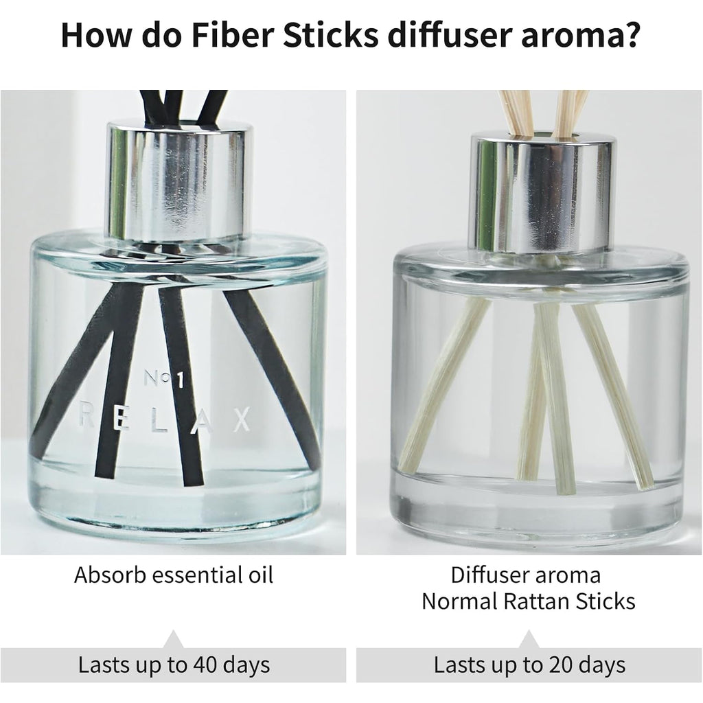 3 Pack Fragrance Reed Diffuser, 50Ml Lavender Jasmine Lemongrass Aromatherapy Diffuser Set With 12 Black Fiber Sticks,Air Freshener For Bedroom Bathroom Office, 8.2X 6.6X 2.1 Inch