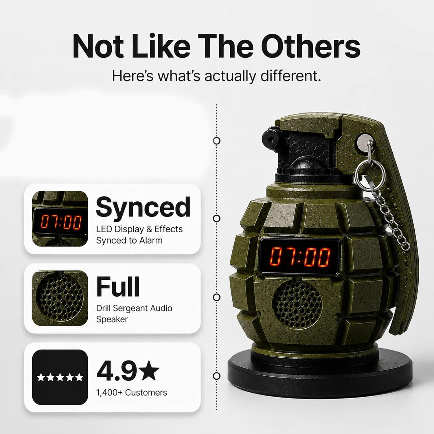 Tactical Military Grenade Alarm Clock With Interactive Safety Pin (1Pc) | Loud Sound Alert Digital Wake Up Clock, Novelty Decor Gift For Man Cave Men Teens Bedroom Office