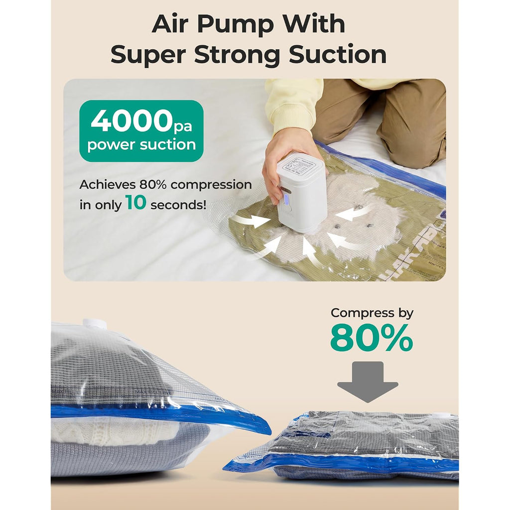 Bagsmart Travel Vacuum Bags With Rechargeable Electric Pump, 18Pc Kit | Wireless Pump, Bonus Shoe, Laundry & Toiletry Bags, Reclaim 80% Luggage Space. Ideal For Suitcase Packing, Travel & Home.