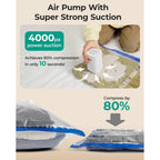 Bagsmart Travel Vacuum Bags With Rechargeable Electric Pump, 18Pc Kit | Wireless Pump, Bonus Shoe, Laundry & Toiletry Bags, Reclaim 80% Luggage Space. Ideal For Suitcase Packing, Travel & Home.