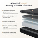 Dyonery Queen Size Mattress 10 Inch Gel Memory Foam Medium