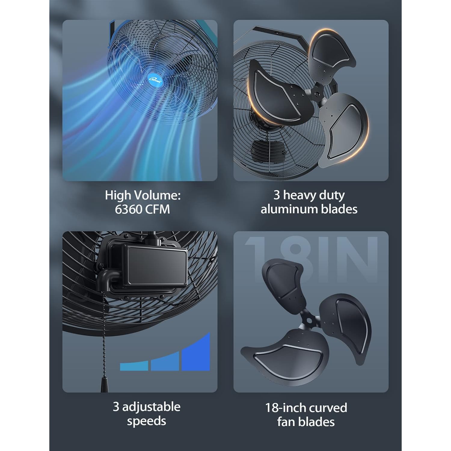 Iliving 18" Wall Mounted Fan - 6360 Cfm, 3-Speed, Industrial Grade, Commercial/Residential, Weatherproof Outdoor/Indoor Fan For Garage, Patio, Workshop, Greenhouse | Ul Listed, Mist Kit Compatible