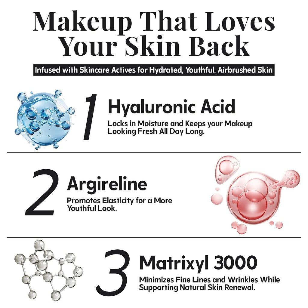 Jerome Alexander Magicminerals Airbrush Foundation – 2 Piece Set With Airbrush Foundation And Kabuki Brush - Spray Makeup With Anti-Aging Ingredients For Smooth Radiant Skin - Light