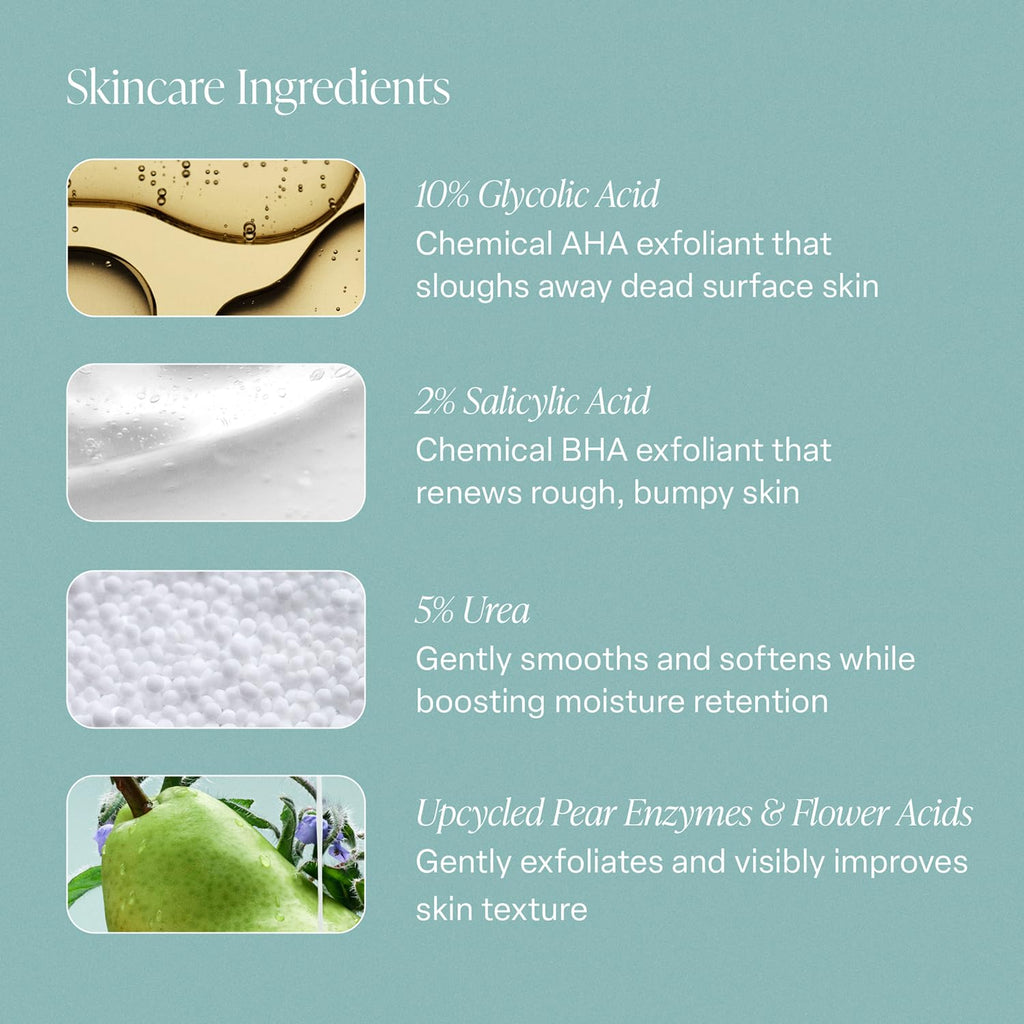 Saltair Kp Body Milk – Aha Bha Milky Toner To Visibly Smooth Rough & Bumpy Skin – 10% Glycolic, 2% Salicylic Acid Chemical Body Exfoliator – Softening, Moisturizing Formula With Urea – 10Oz