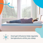 Linenspa Memory Foam Mattress Topper, Twin Xl Size - 3 Inch Gel Infused Memory Foam - Plush Feel - Cooling And Pressure Relieving - Certipur Certified - Dorm Room Essentials