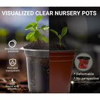 30 Pack Clear Nursery Plant Pots, 3.5/4/5 In With Drainage Holes, 20 Labels | High Transparency (Clear View Of Root Growth), Variety Pack, Good Drainage, 20 Pack Easy-Id Plant Labels