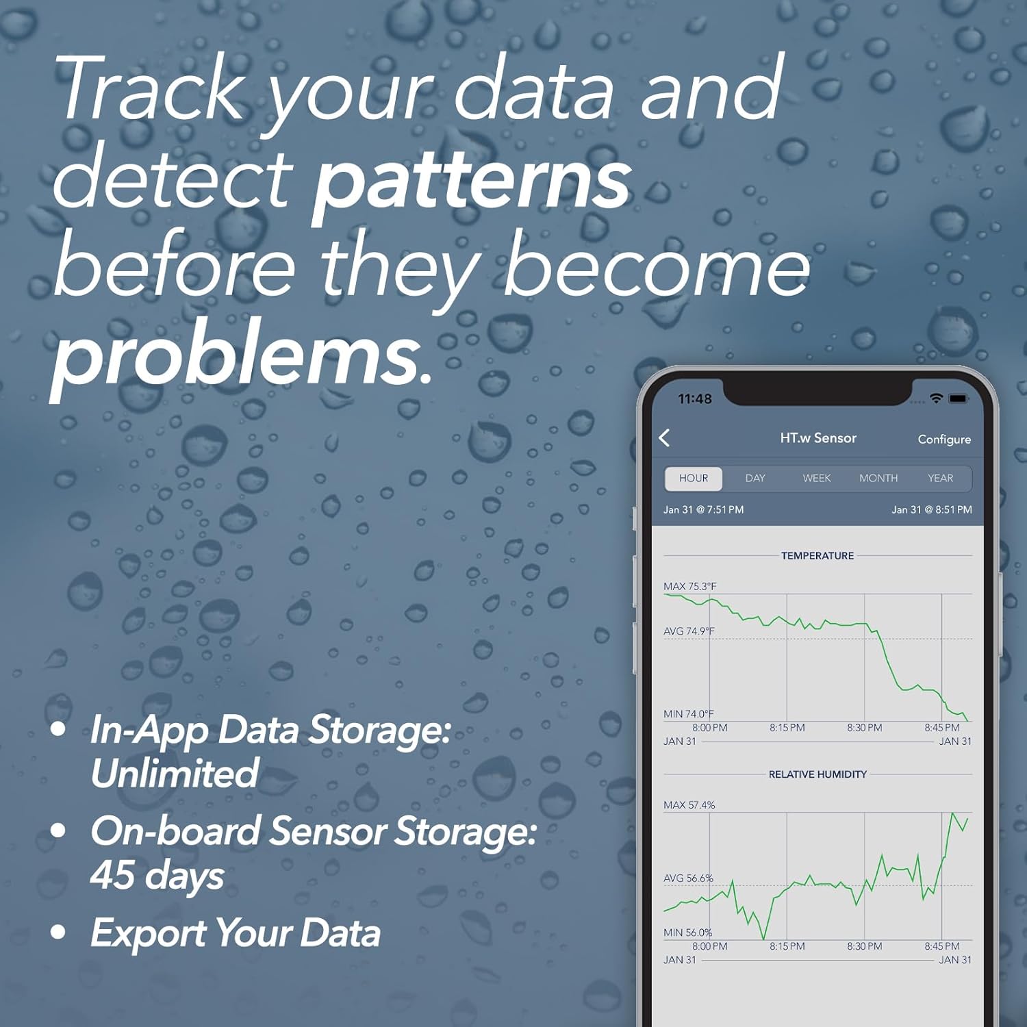 Ht.W Smart Temperature Sensor & Humidity Sensor - Thermometer & Hygrometer W/App Monitoring - Water Resistant Temperature And Humidity Monitor W/Heat Index For Rv, Fridge & More